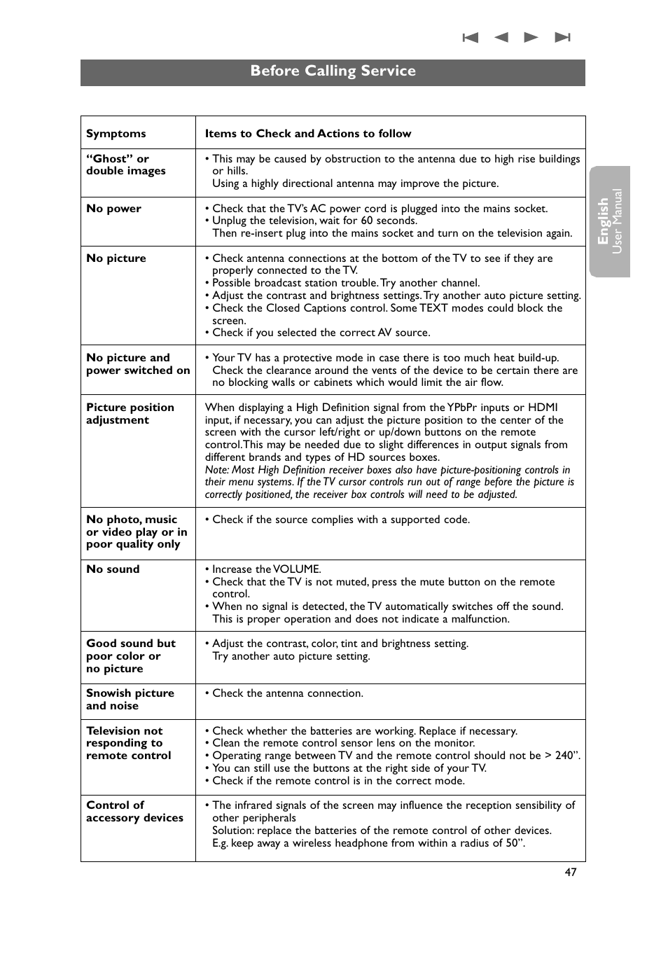 Before calling service, English | Philips 37PF9631D-37B User Manual | Page 49 / 60