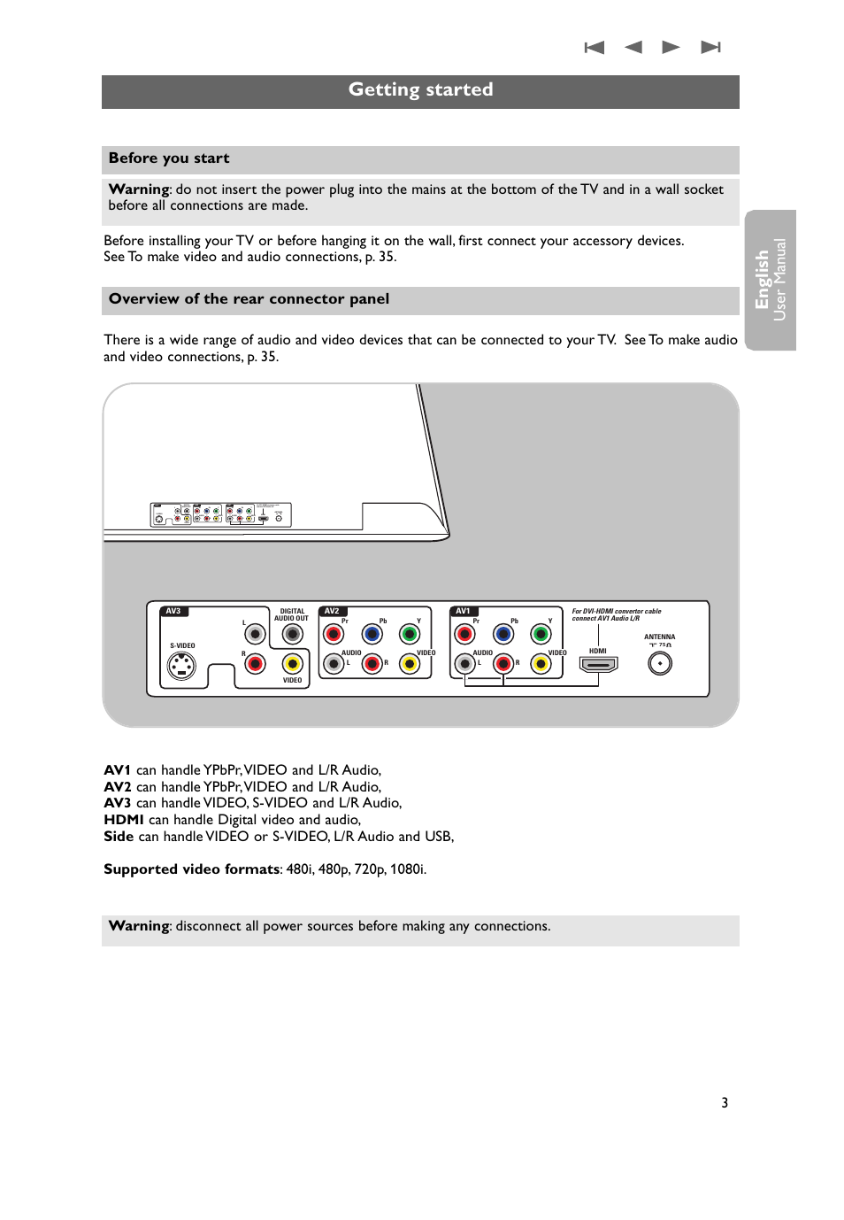 Getting started, English, User man ual | Can handle ypbpr,video and l/r audio, Can handle video, s-video and l/r audio | Philips 37PF9631D-37B User Manual | Page 5 / 60