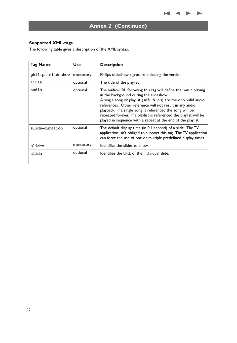 Annex 2 (continued) | Philips 37PF9631D-37B User Manual | Page 54 / 60