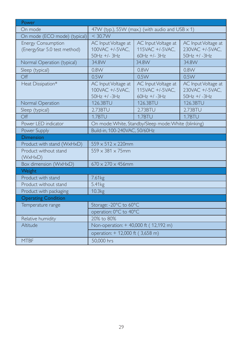 Philips 245P2EB-27 User Manual | Page 31 / 59