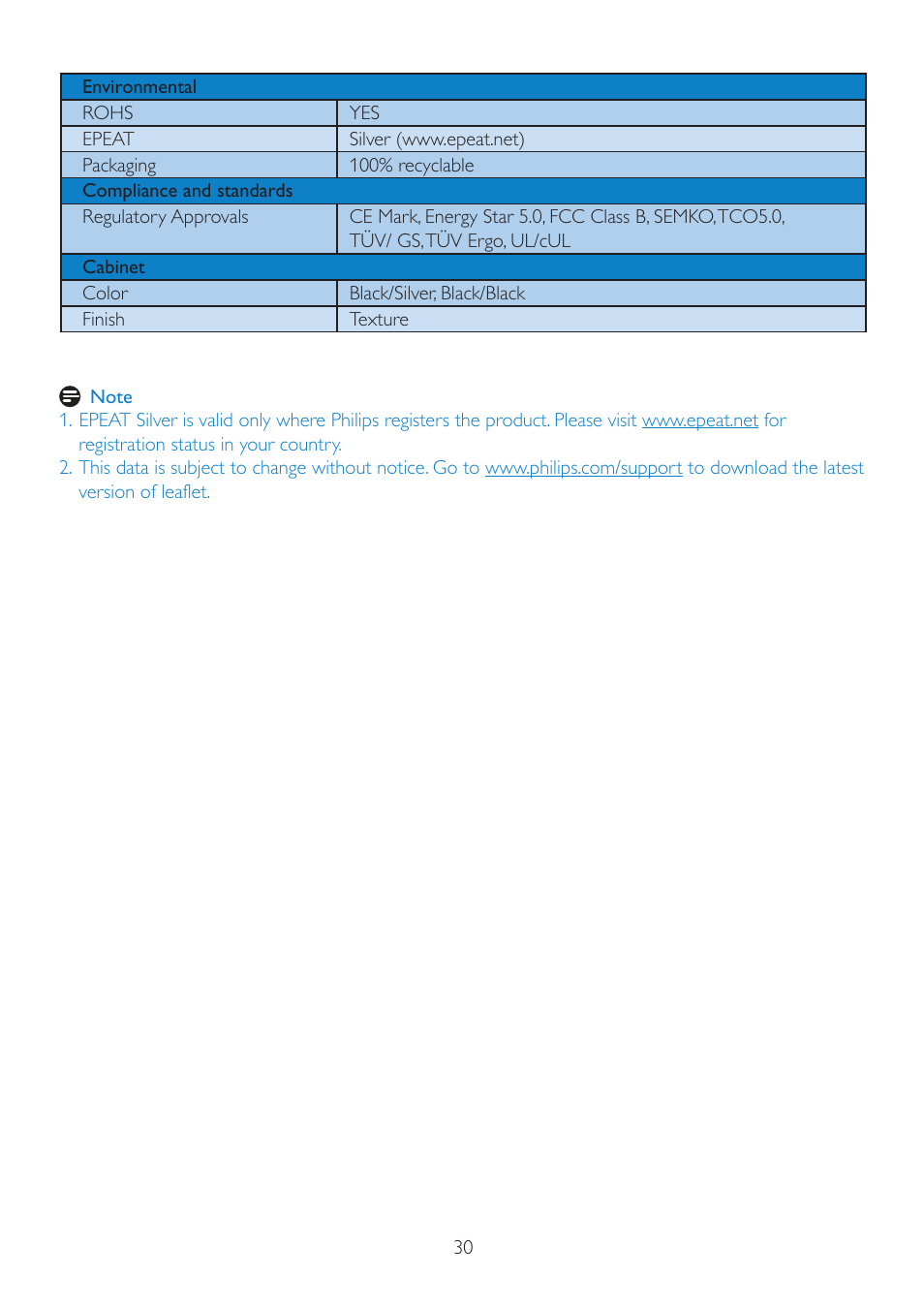 Philips 245P2EB-27 User Manual | Page 32 / 59