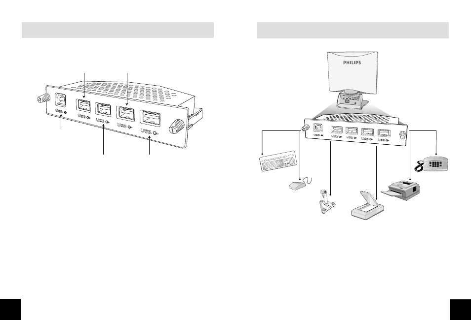 Konfiguration, Anwendung | Philips 2G350A2H User Manual | Page 10 / 13