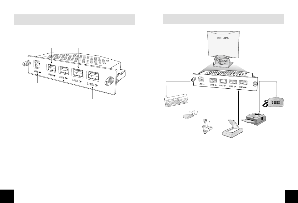 Configuration, Application | Philips 2G350A2H User Manual | Page 5 / 13