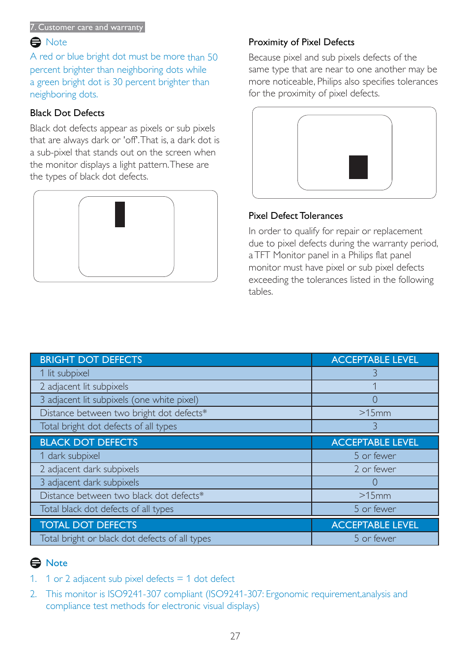 Philips 190E3LSU-27 User Manual | Page 29 / 38