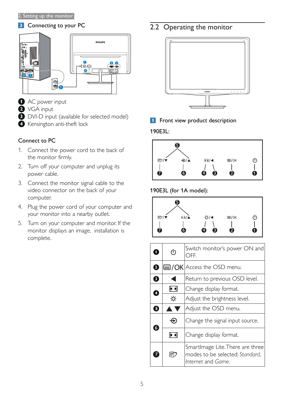 2 operating the monitor | Philips 190E3LSU-27 User Manual | Page 7 / 38