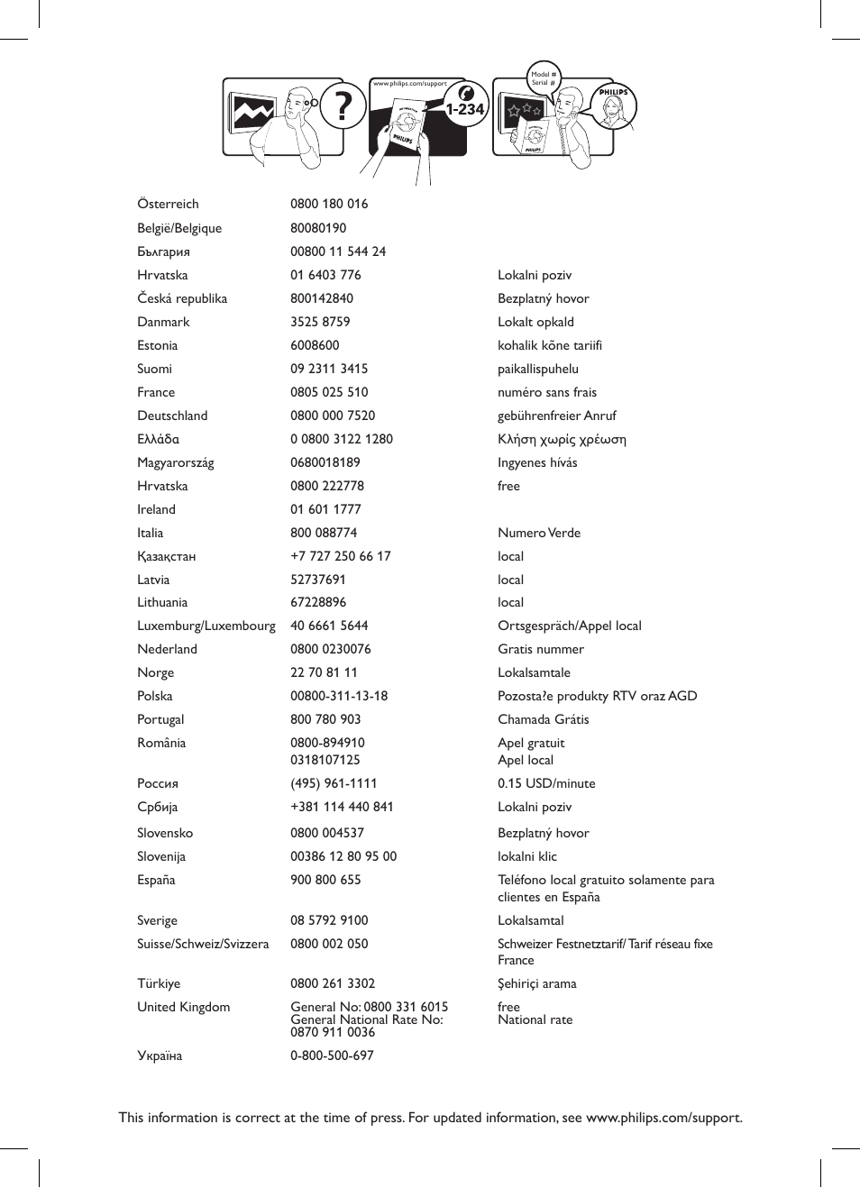 Philips 42PFL7675H-12 User Manual | Page 2 / 74