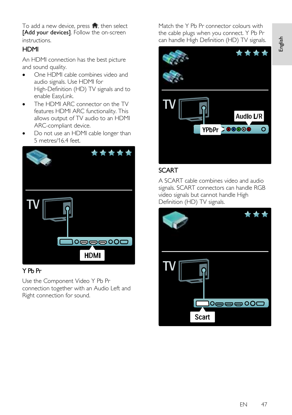 Hdmi, Y pb pr, Scart | Philips 42PFL7675H-12 User Manual | Page 47 / 74