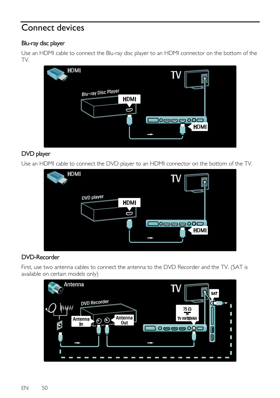 Connect devices, Blu-ray disc player, Dvd player | Dvd-recorder | Philips 42PFL7675H-12 User Manual | Page 50 / 74
