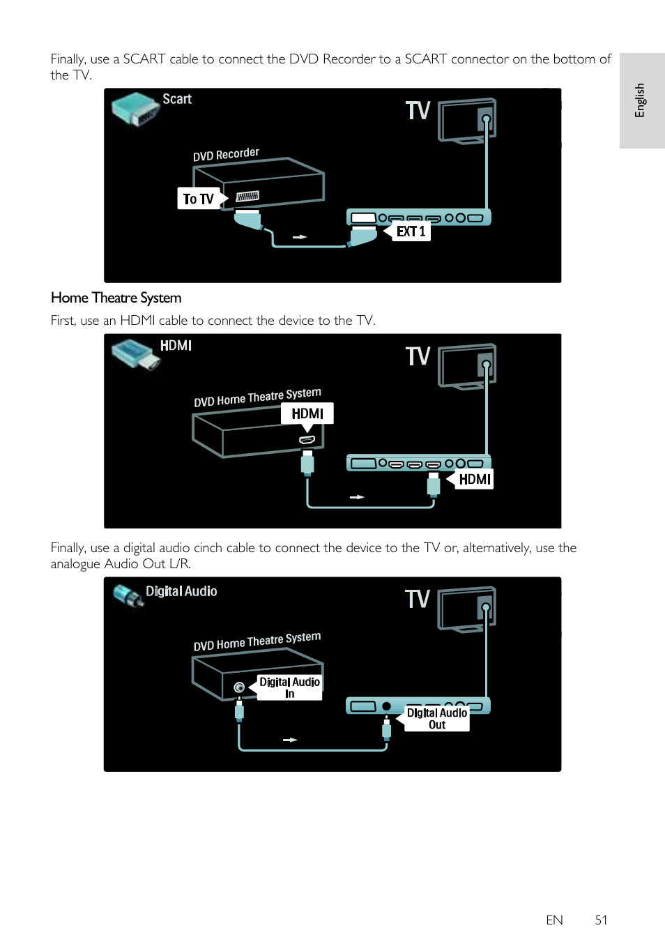 Home theatre system, En 51 | Philips 42PFL7675H-12 User Manual | Page 51 / 74