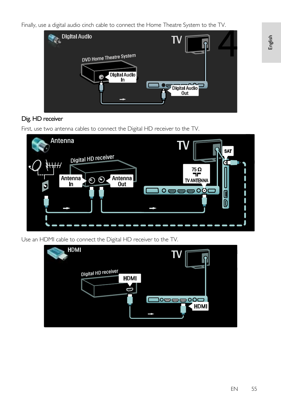 Dig. hd receiver, En 55 | Philips 42PFL7675H-12 User Manual | Page 55 / 74