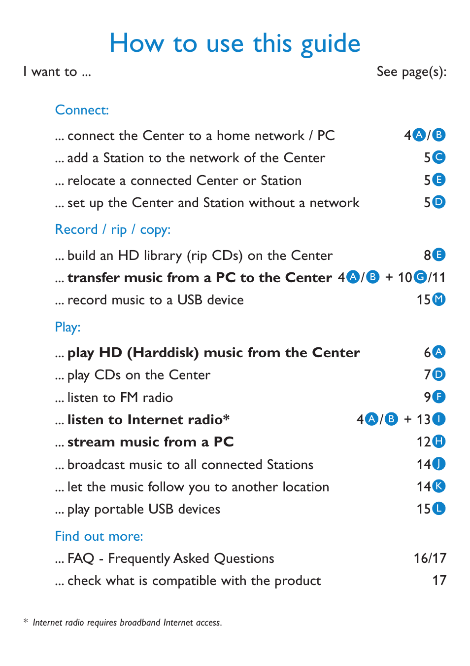 How to use this guide | Philips WAS7500-37 User Manual | Page 3 / 23