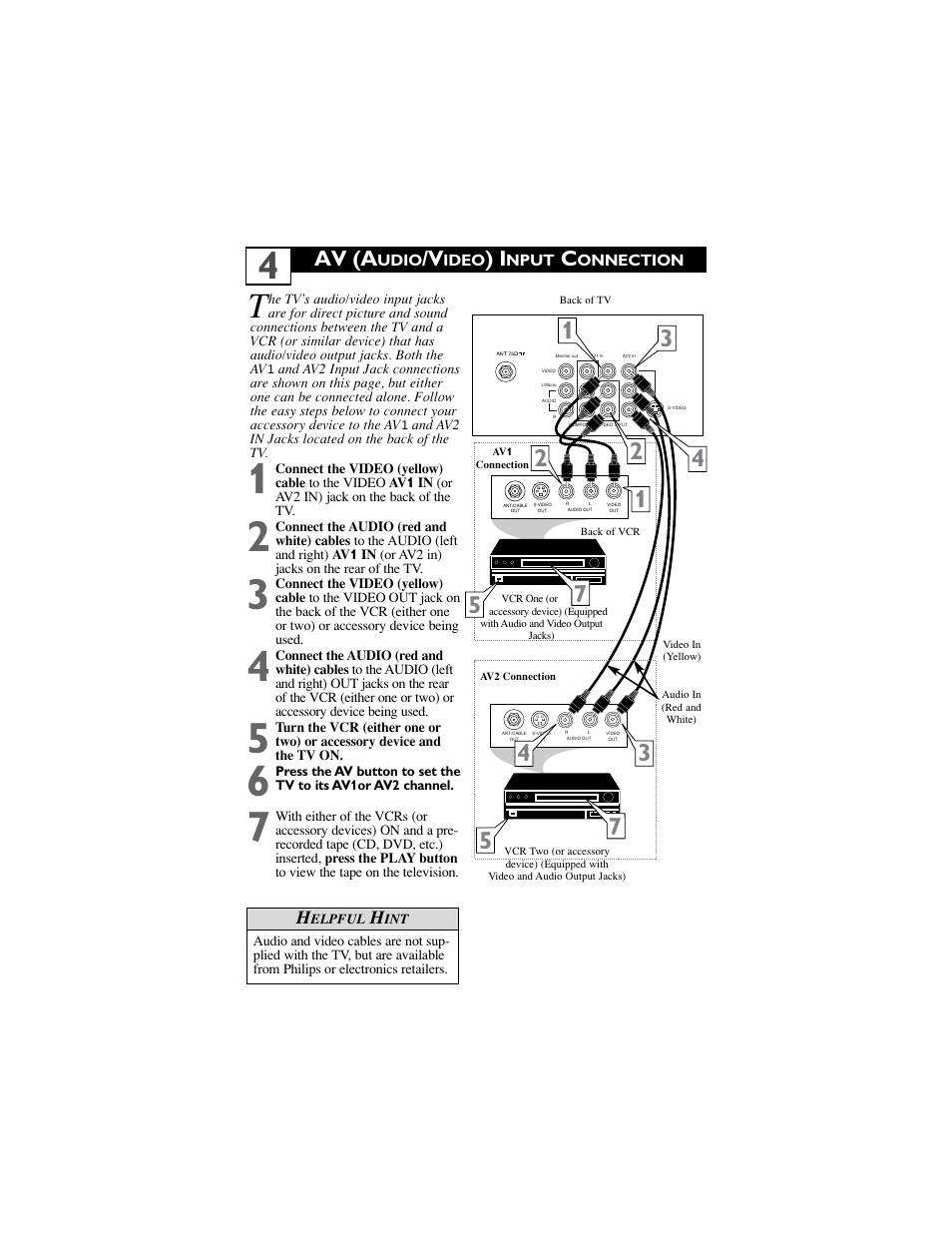 Av (a | Philips 27PT6441-37B User Manual | Page 8 / 41