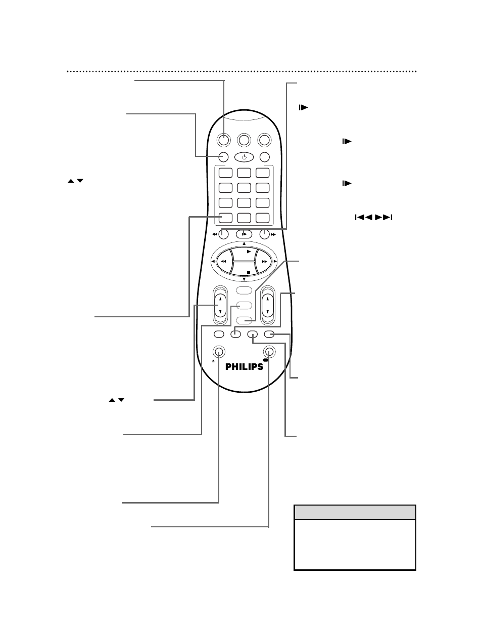 Remote control buttons (cont’d) 21, Helpful hint | Philips VRB615AT User Manual | Page 21 / 63