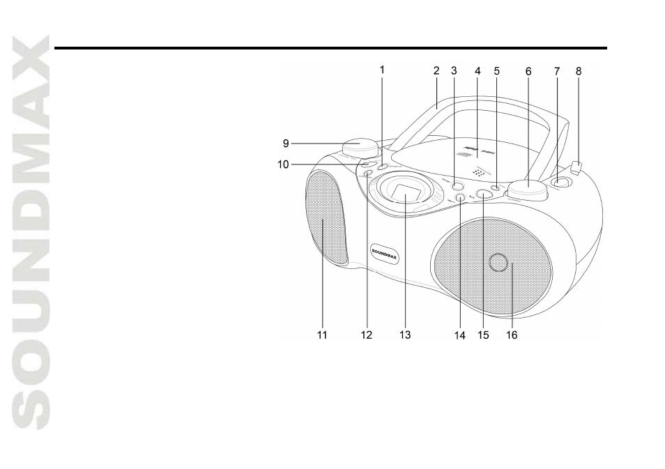 SoundMax SM-2401 User Manual | Page 2 / 13