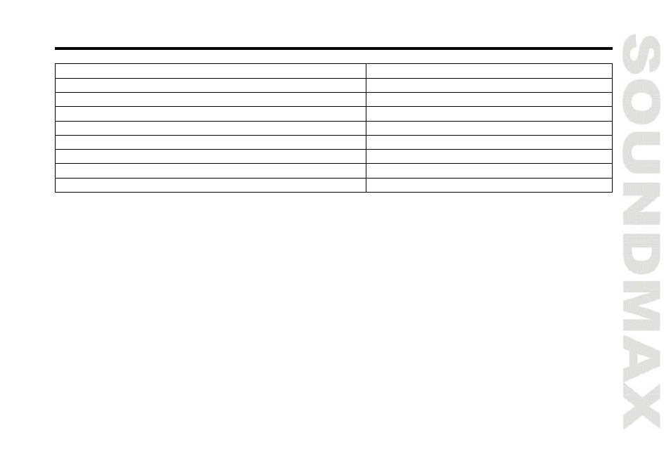 SoundMax SM-2401 User Manual | Page 7 / 13