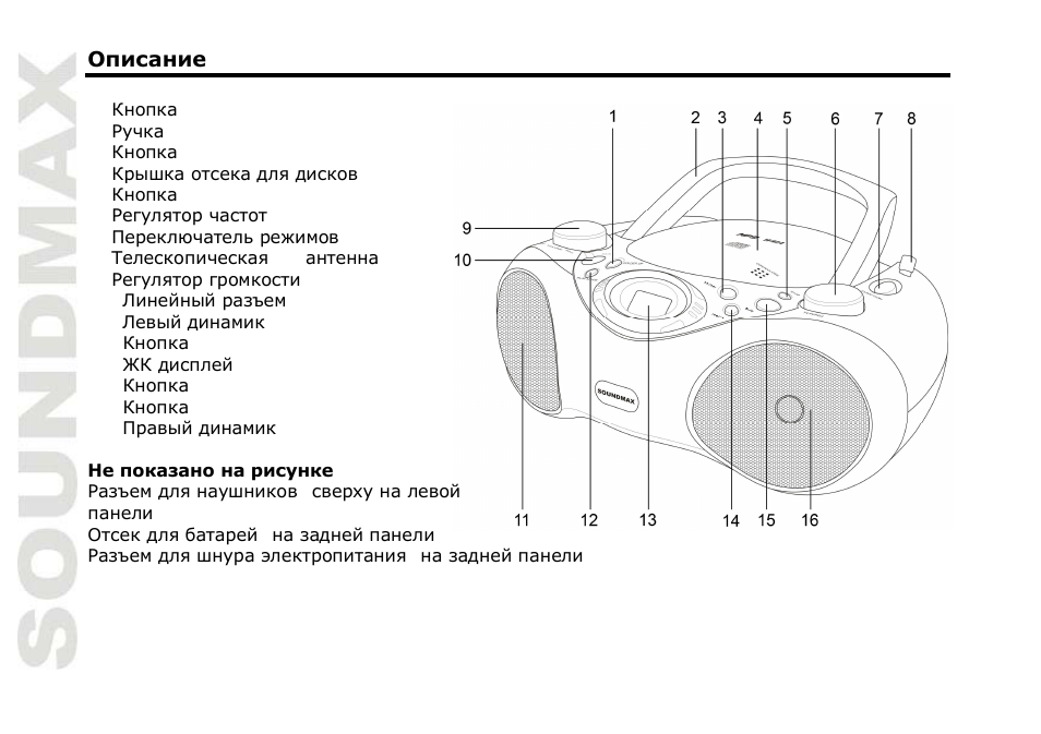 SoundMax SM-2401 User Manual | Page 8 / 13