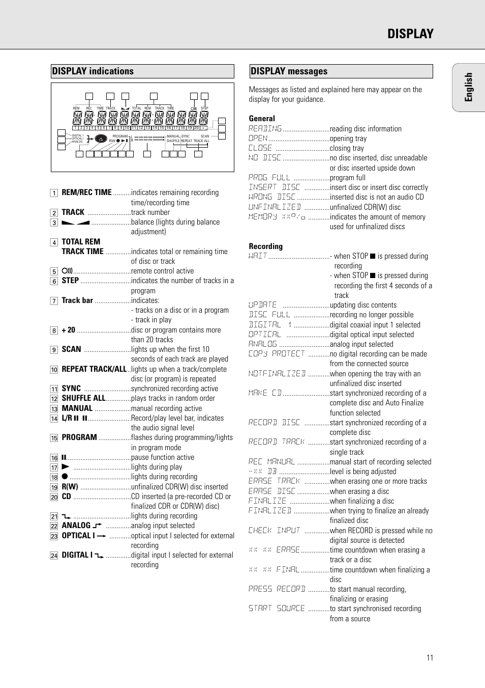 Display, English, Display messages | Display indications | Philips CDR570BK User Manual | Page 10 / 26