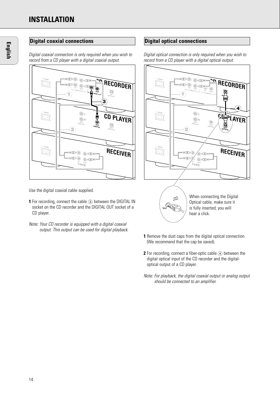 Installation, Receiver, Cd pla yer | Cd recorder, English, Digital optical connections, Digital coaxial connections | Philips CDR570BK User Manual | Page 13 / 26