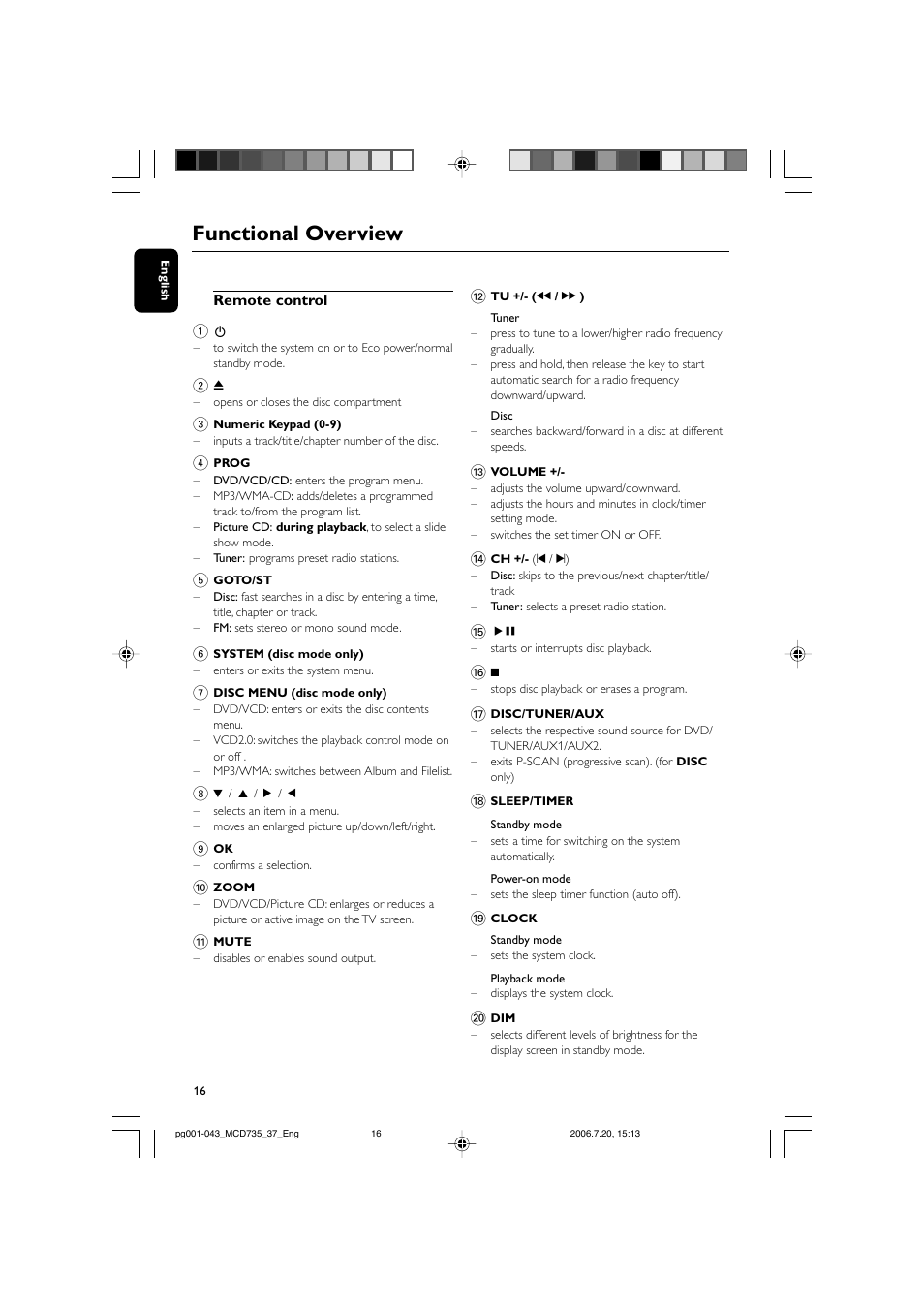 Functional overview | Philips MCD735-37B User Manual | Page 16 / 43