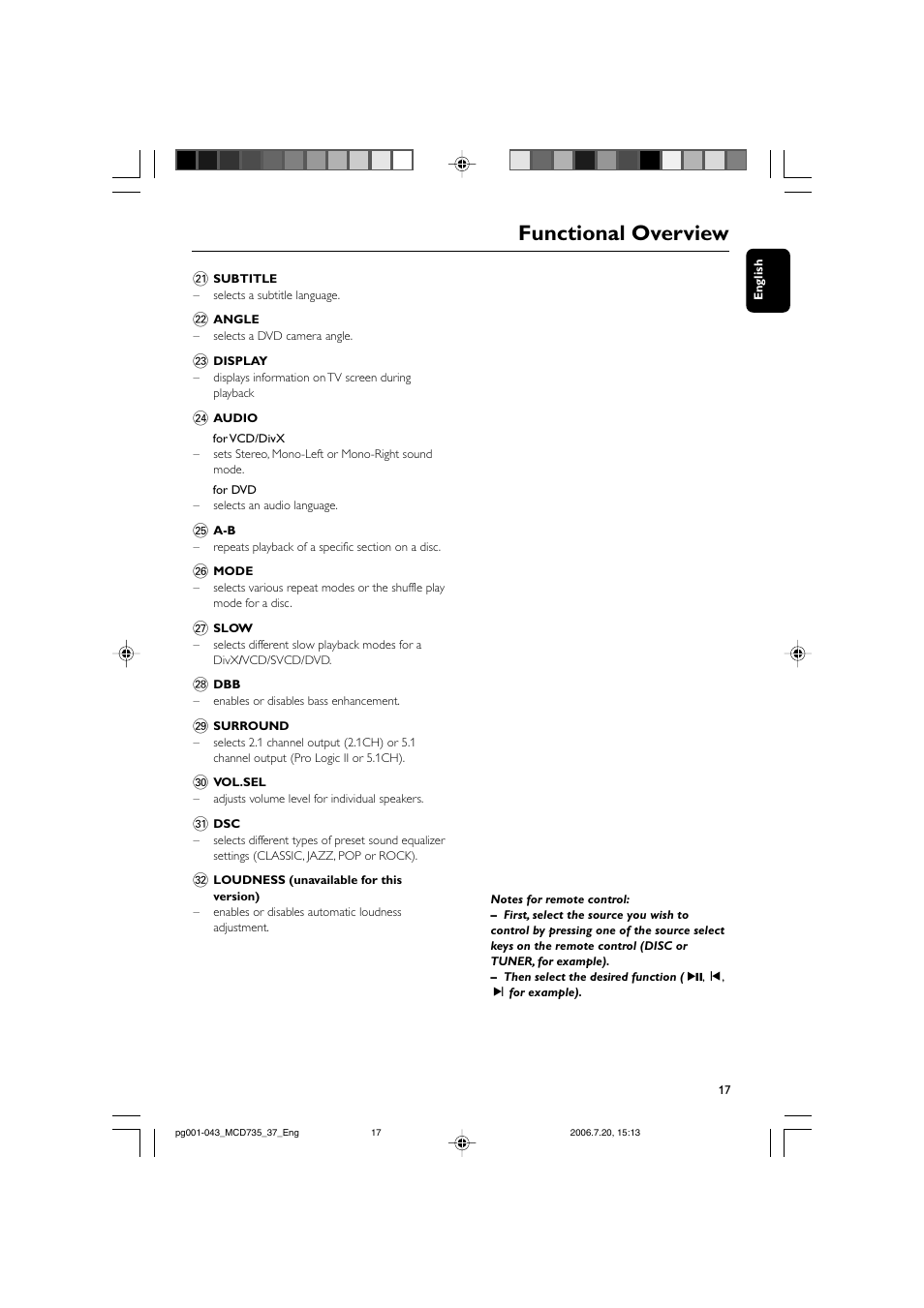 Functional overview | Philips MCD735-37B User Manual | Page 17 / 43