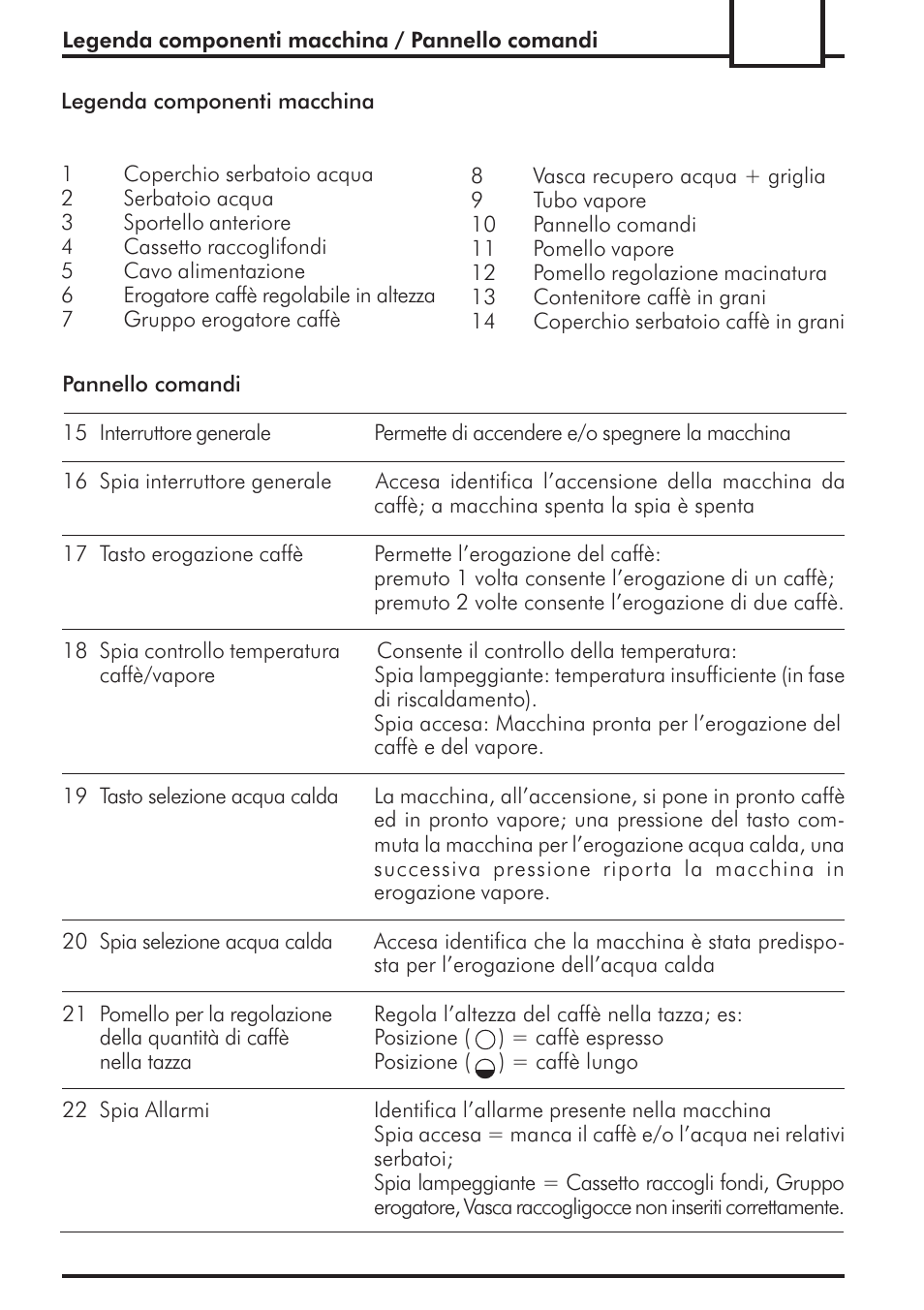 Philips 741443008 User Manual | Page 11 / 132