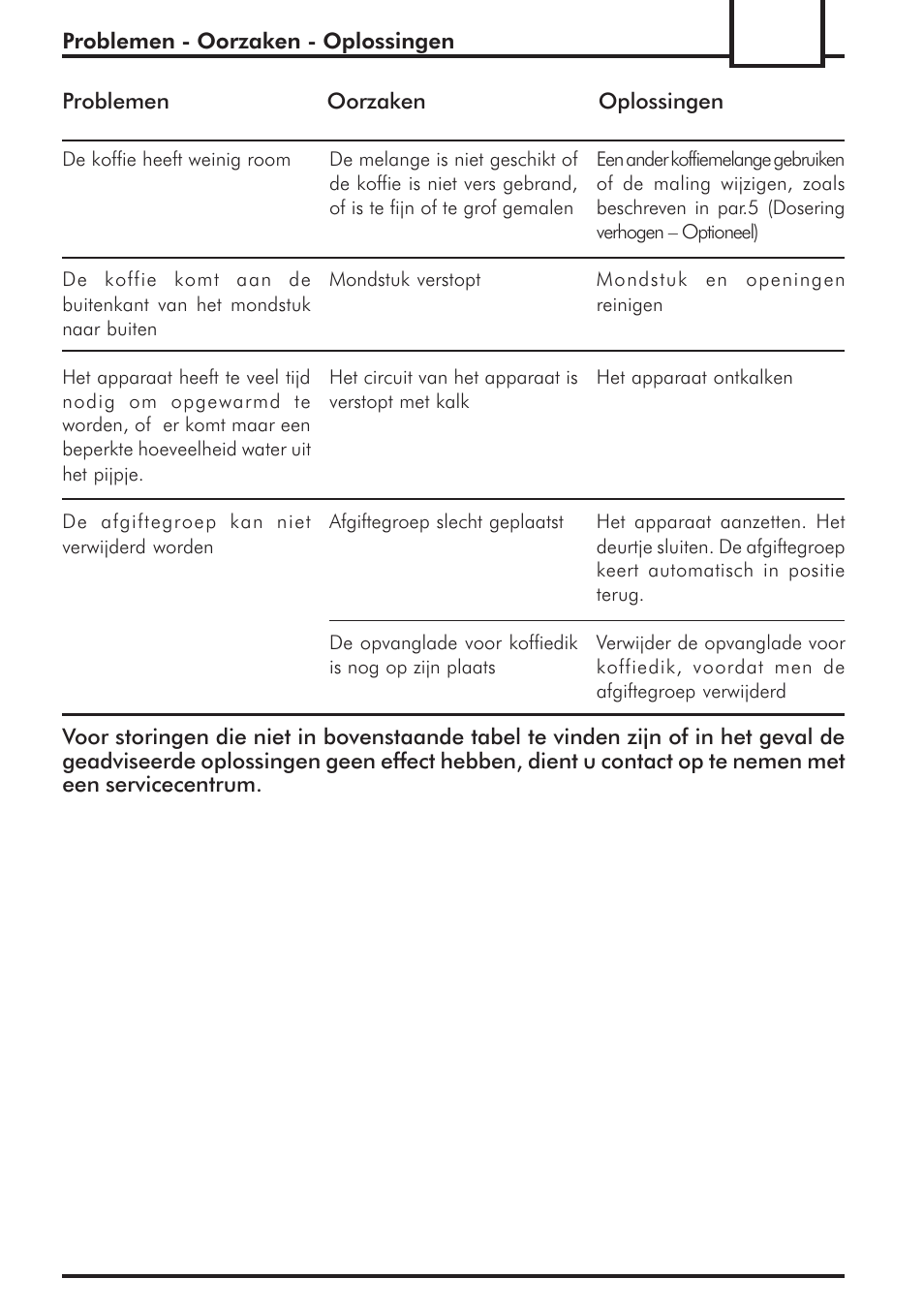 Philips 741443008 User Manual | Page 131 / 132