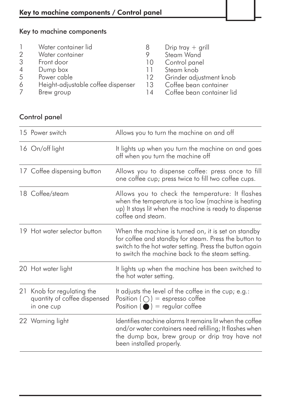 Philips 741443008 User Manual | Page 29 / 132