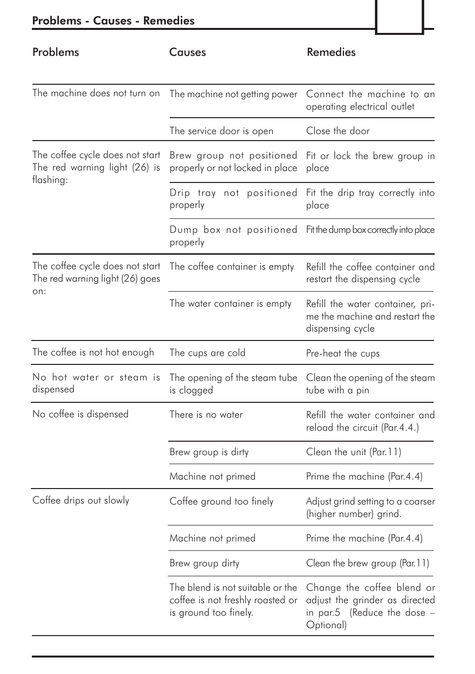 Philips 741443008 User Manual | Page 39 / 132