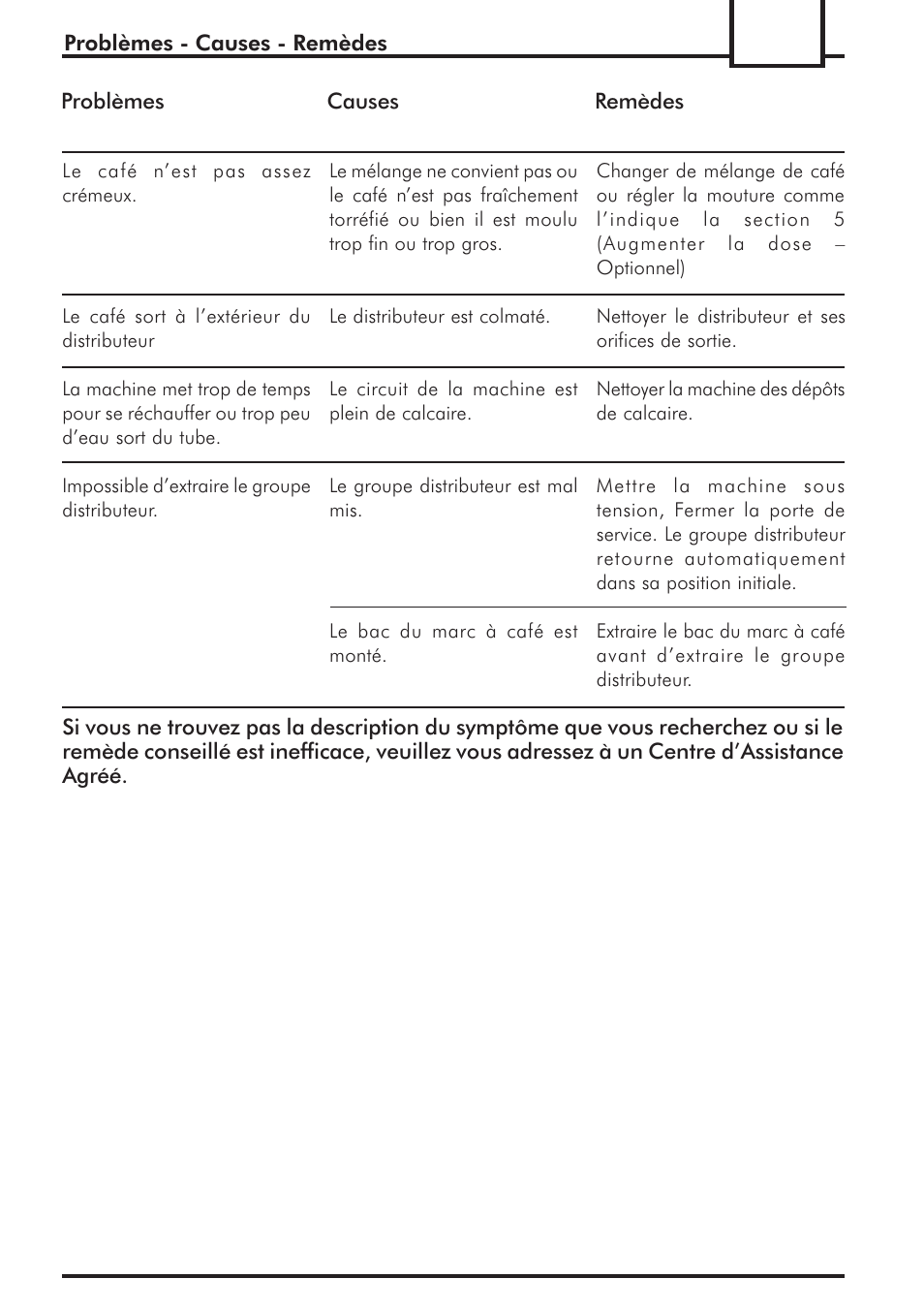 Philips 741443008 User Manual | Page 59 / 132