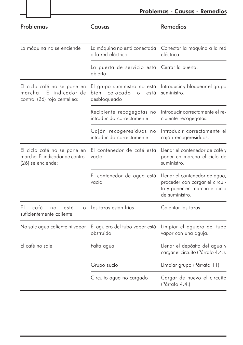 Philips 741443008 User Manual | Page 94 / 132