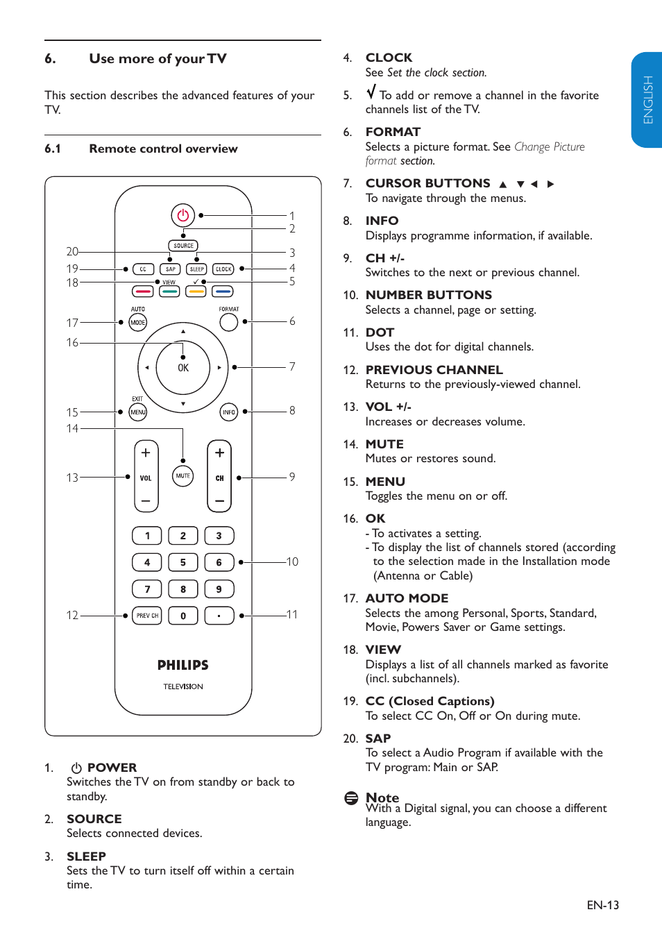 Philips 32PFL3403D-27 User Manual | Page 14 / 35