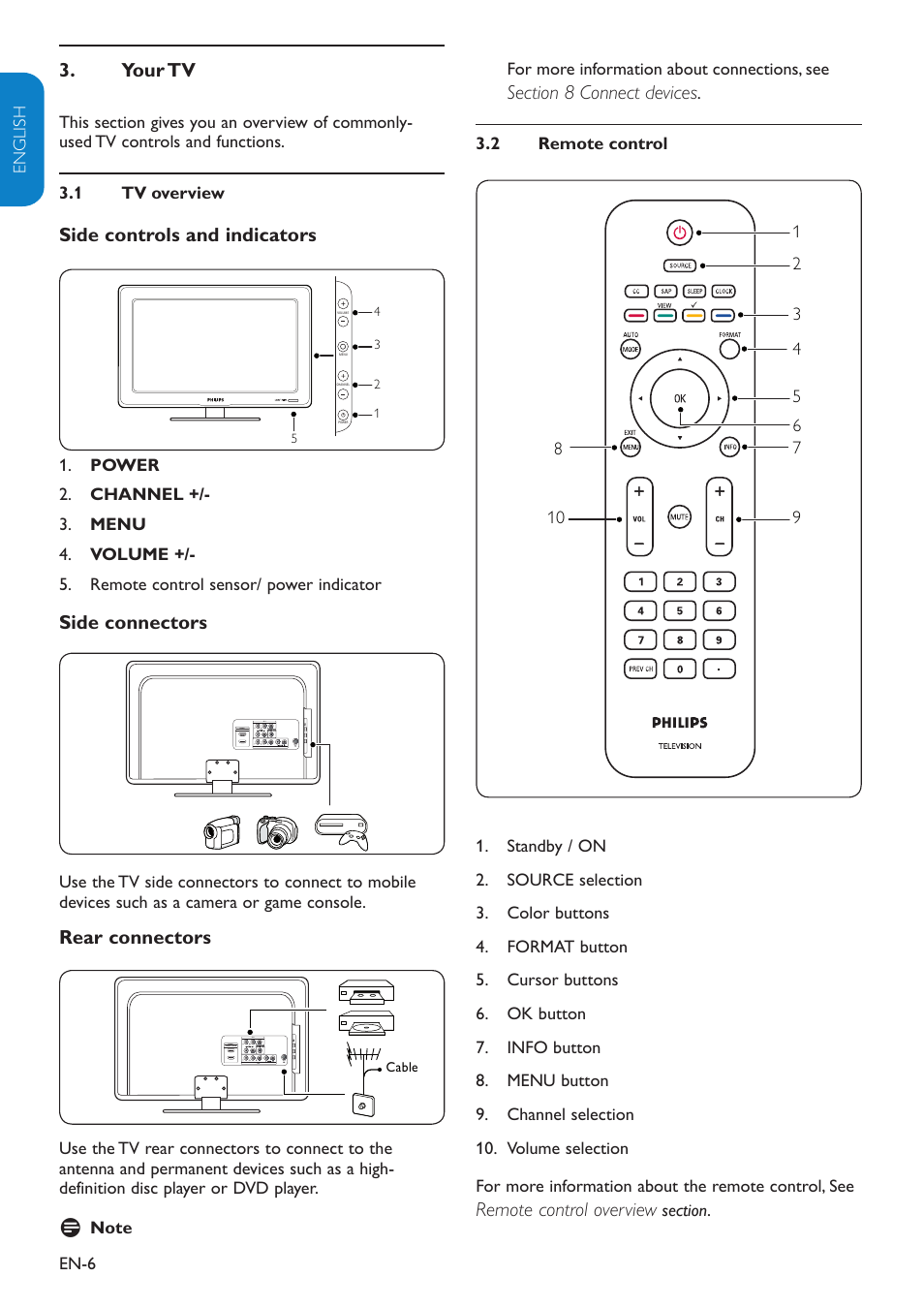Your tv 3, Side controls and indicators, Side connectors | Rear connectors, Remote control overview | Philips 32PFL3403D-27 User Manual | Page 7 / 35