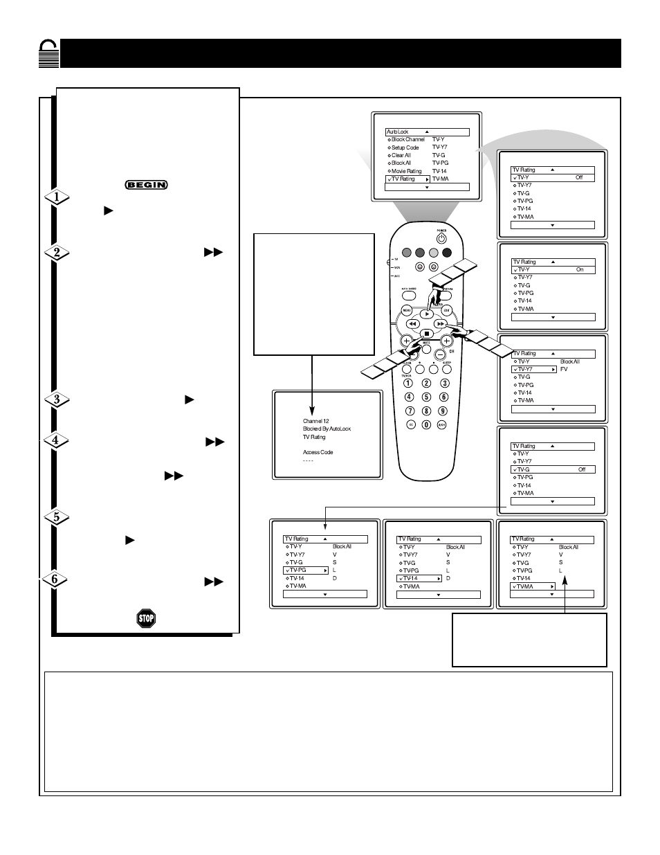 Tv r, Locking, Rogramming | Ased on, Atings | Philips 25PS50S User Manual | Page 20 / 44