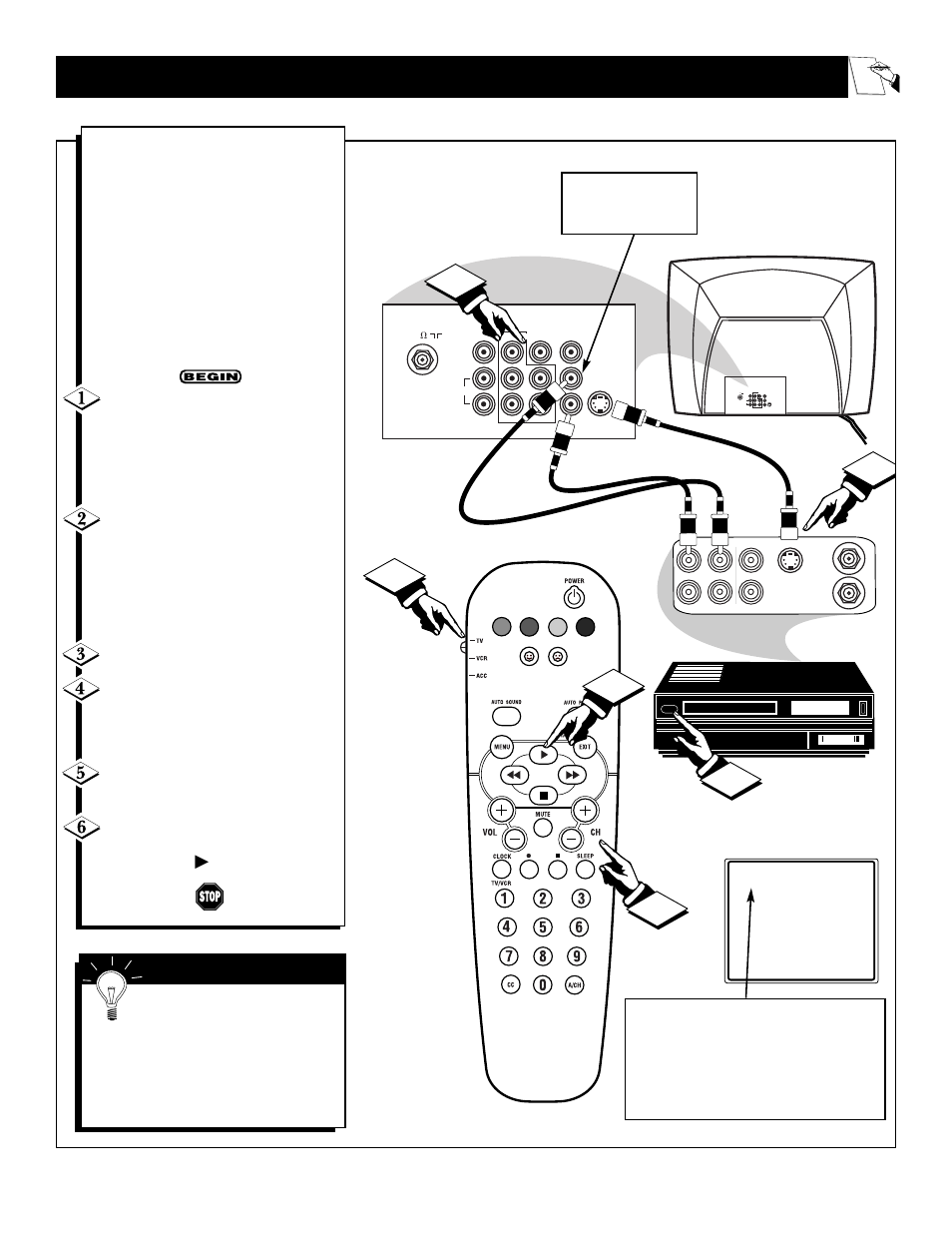 Sing the, Ideo, Nput | Acks | Philips 25PS50S User Manual | Page 25 / 44