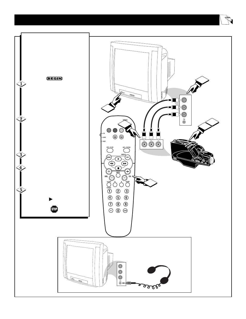 Sing the, Nput, Acks and the | Eadphone | Philips 25PS50S User Manual | Page 27 / 44