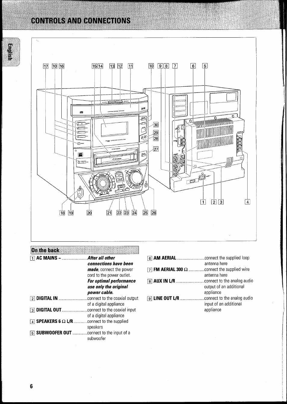 Controls and connections, On the back | Philips FWR8R37 User Manual | Page 11 / 98