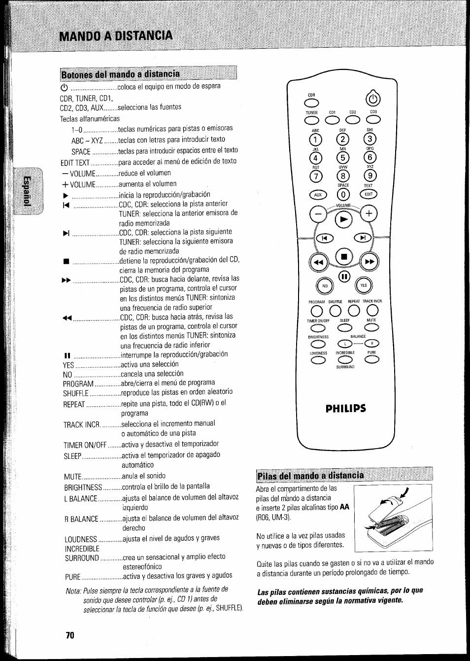 Mando a distancia, Botones del mando a distancia, O o o o | Philips | Philips FWR8R37 User Manual | Page 76 / 98