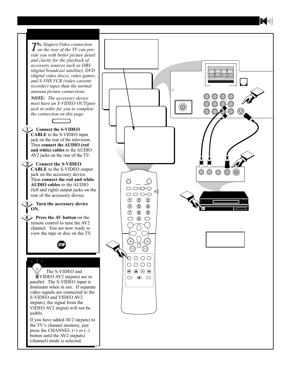 Ound, Sing the, Udio | Ideo, Nput, Acks, Cont | Philips 36PT41B User Manual | Page 37 / 52