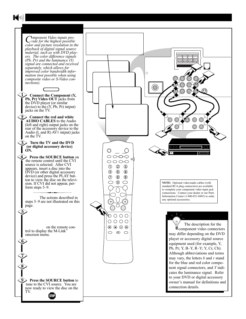 Ound, Sing the, Udio | Ideo, Nput, Acks, Cont | Philips 36PT41B User Manual | Page 38 / 52