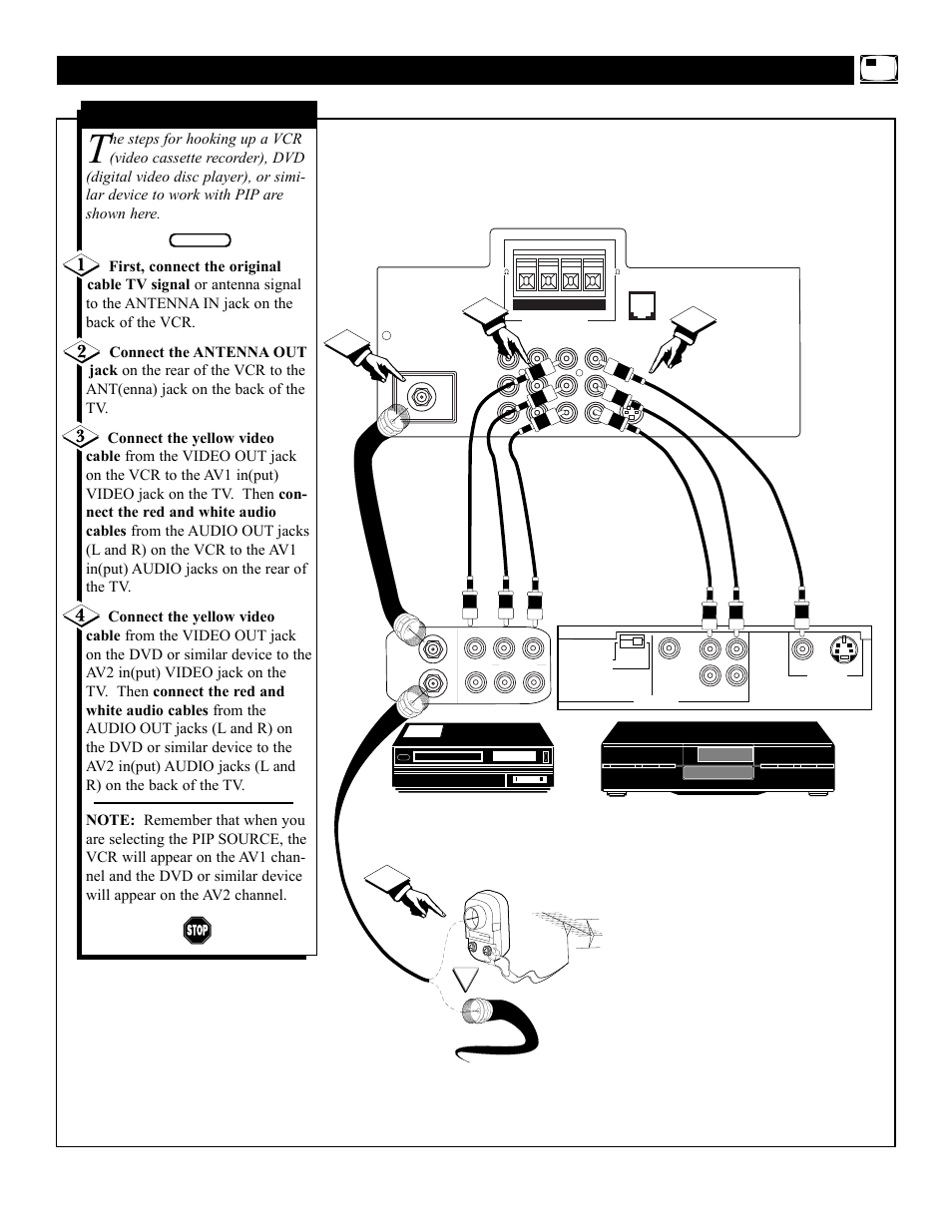 Pip – m, Onnections, Cont | Vcr and dvd connections | Philips 36PT41B User Manual | Page 47 / 52
