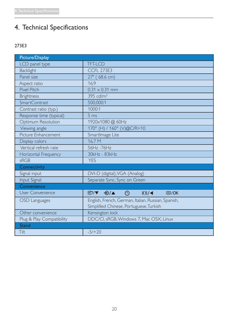 Technical specifications | Philips LCD monitor 273E3SB E-line 27" - 68.6cm with SmartImage Lite User Manual | Page 22 / 52