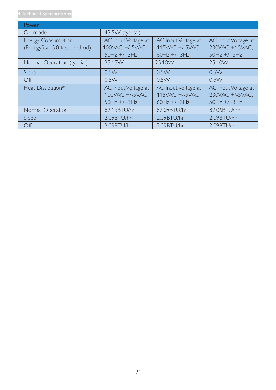 Philips LCD monitor 273E3SB E-line 27" - 68.6cm with SmartImage Lite User Manual | Page 23 / 52