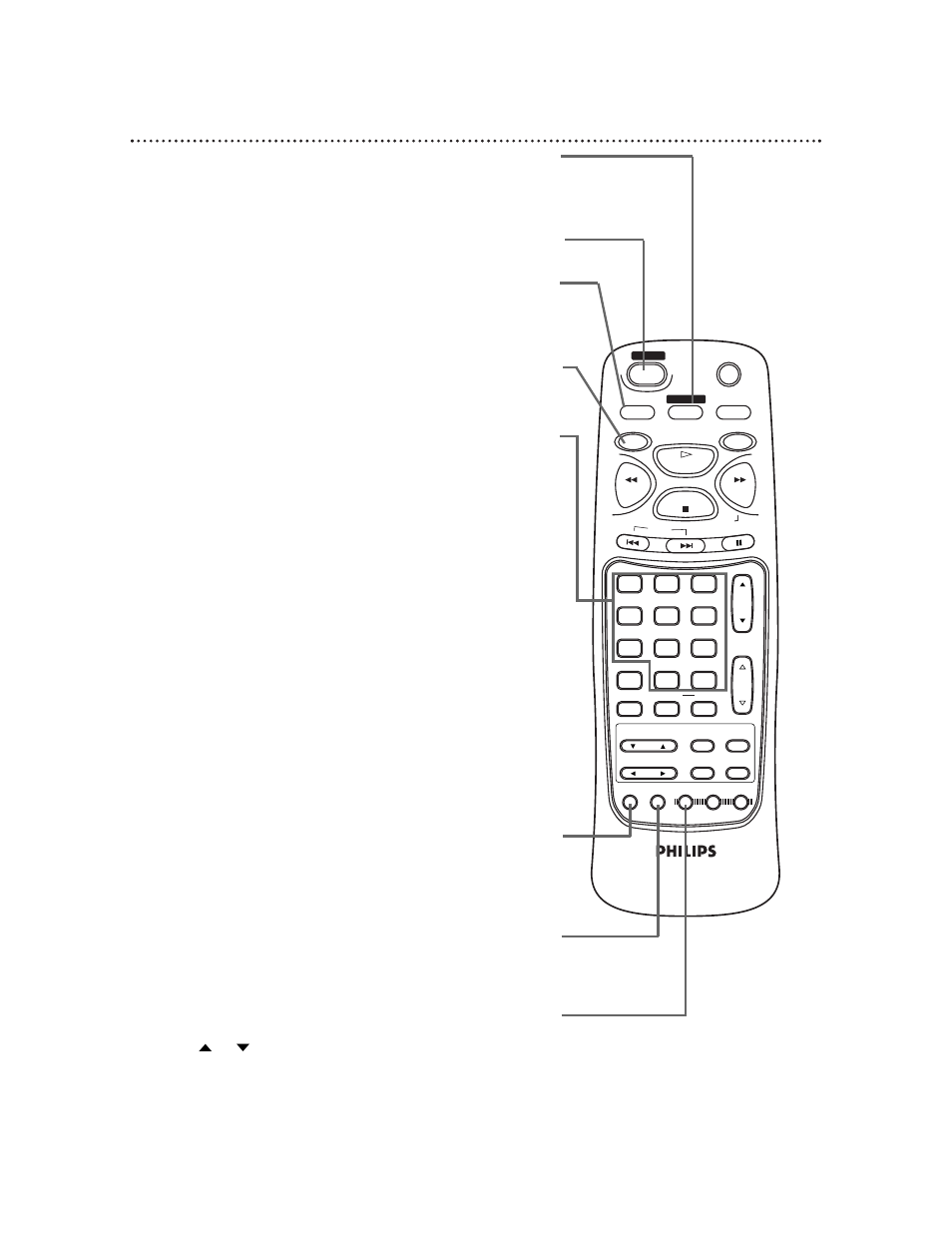 12 remote control (cont’d) | Philips CDV19BPH99 User Manual | Page 12 / 60