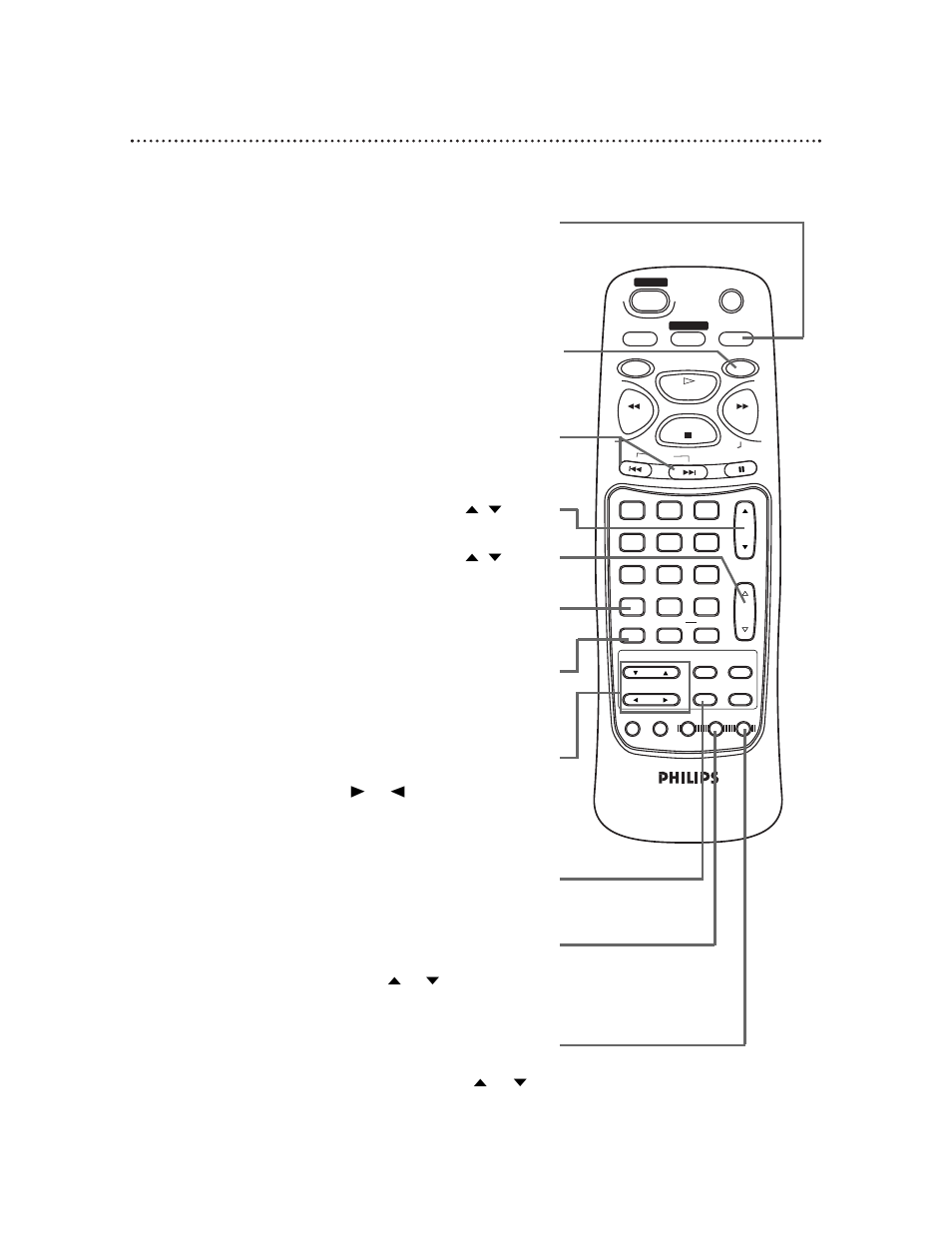 14 remote control (cont’d) | Philips CDV19BPH99 User Manual | Page 14 / 60