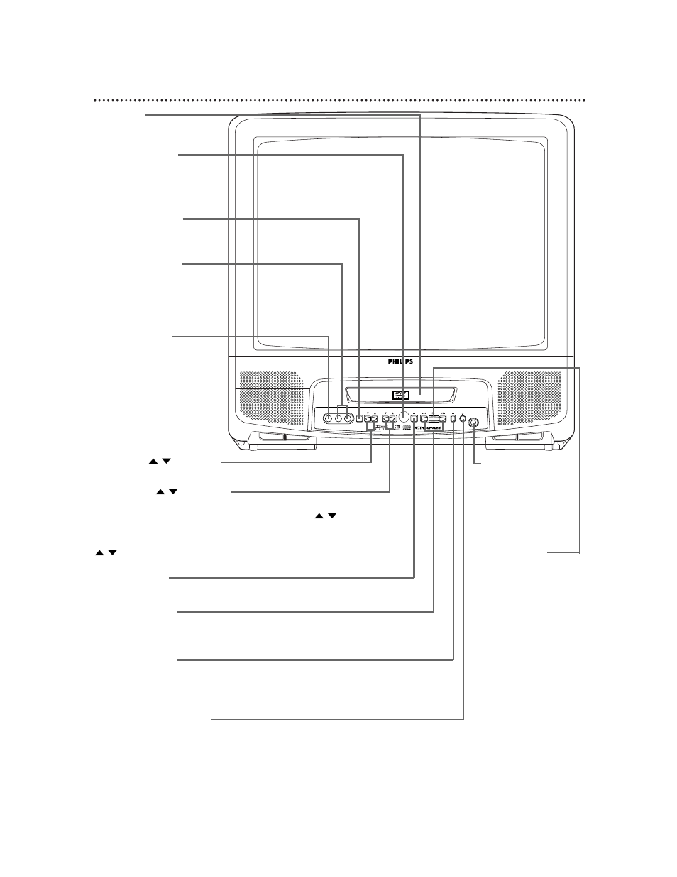 Front panel 15 | Philips CDV19BPH99 User Manual | Page 15 / 60