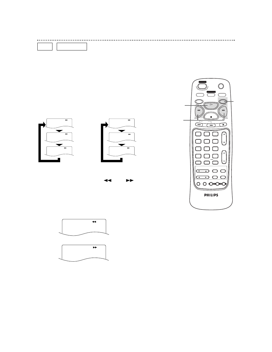 32 fast forward/reverse search, Dvd audio cd, Press the play button to return to normal playback | Philips CDV19BPH99 User Manual | Page 32 / 60