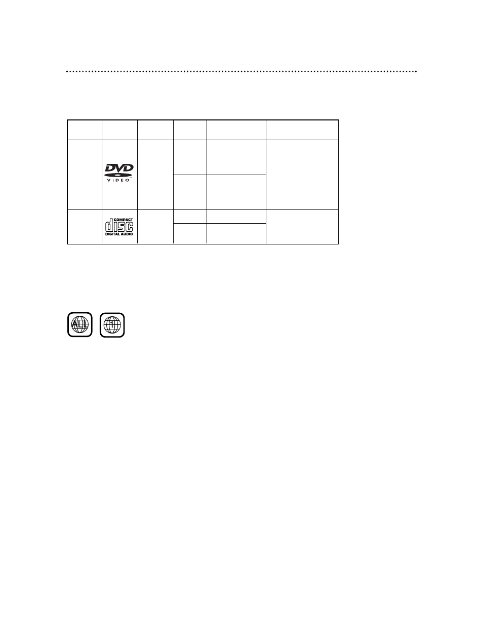 6 playable discs, Region codes, Color systems | Unacceptable discs | Philips CDV19BPH99 User Manual | Page 6 / 60