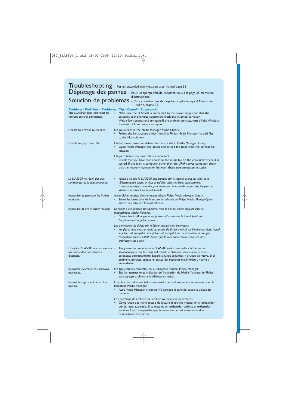 Philips SLA5500NS-17 User Manual | 8 pages