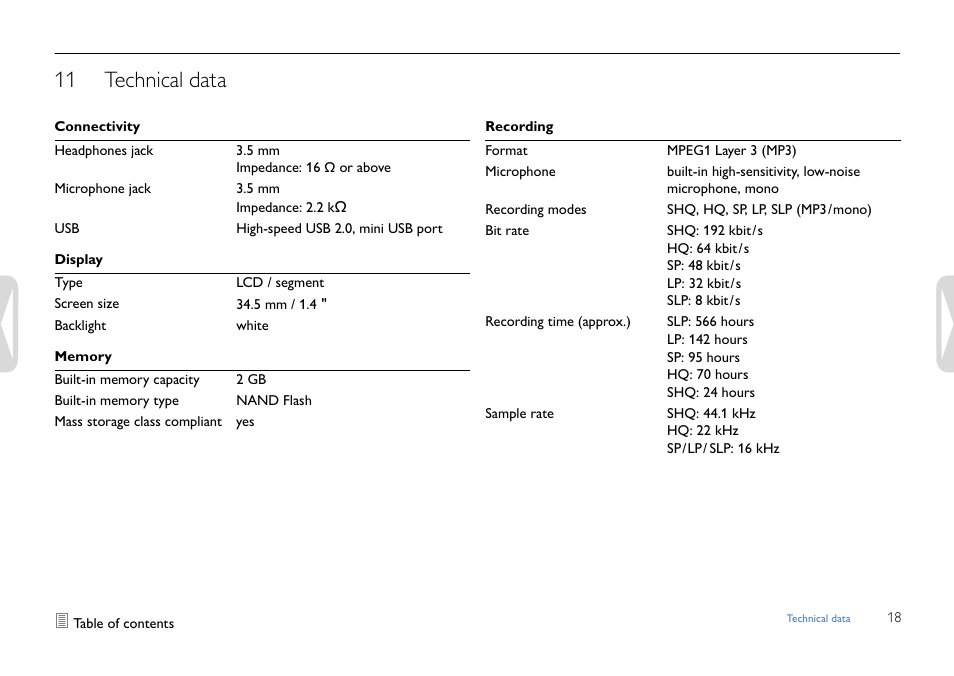 Technical data, 11 technical data | Philips LFH0642-27 User Manual | Page 18 / 20