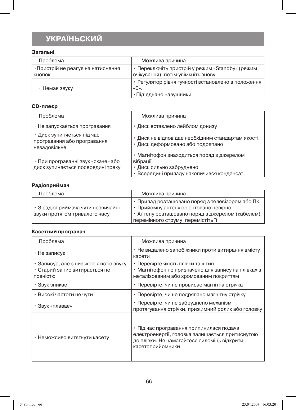 Україньский | Vitek VT-3480 GY User Manual | Page 66 / 88